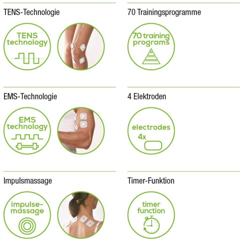 BEURER EM 49 TENS/EMS elektrostymulator mięśni i nerwów citomedical.pl 8