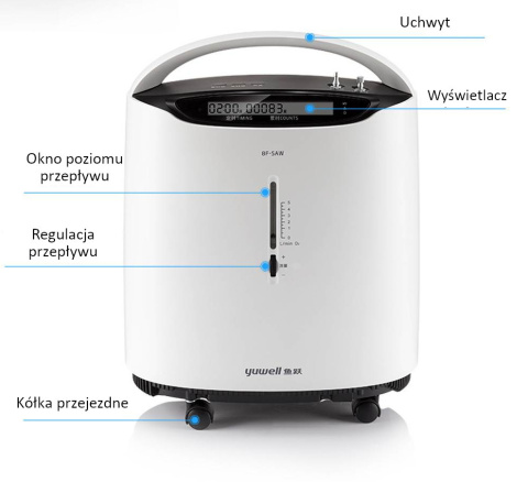 Koncentrator tlenu z czujnikiem i nebulizatorem 8F-5A do użytku domowego