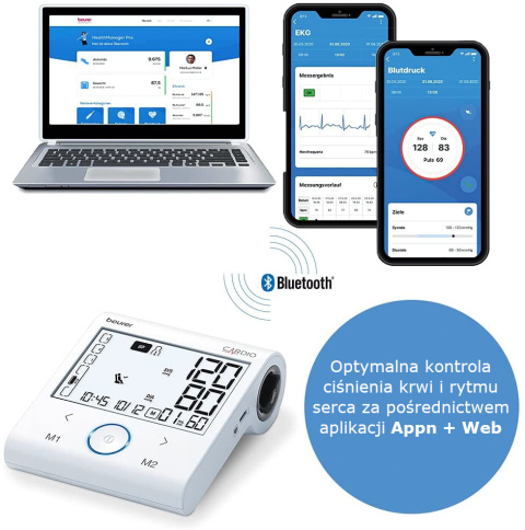 Ciśnieniomierz naramienny Beurer BM 96 Cardio plus funkcja EKG oraz Bluetooth citomedical.pl 7