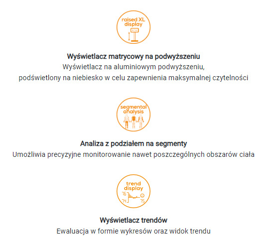 Waga diagnostyczna BF 1000 Beurer SuperPrecision – analiza całego ciała citomedical.pl 5