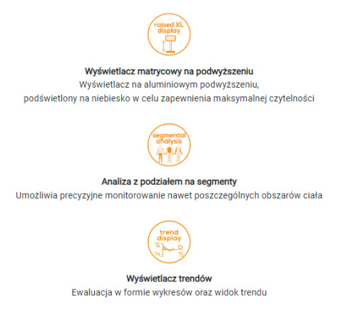 Waga diagnostyczna BF 1000 Beurer SuperPrecision – analiza całego ciała citomedical.pl 5