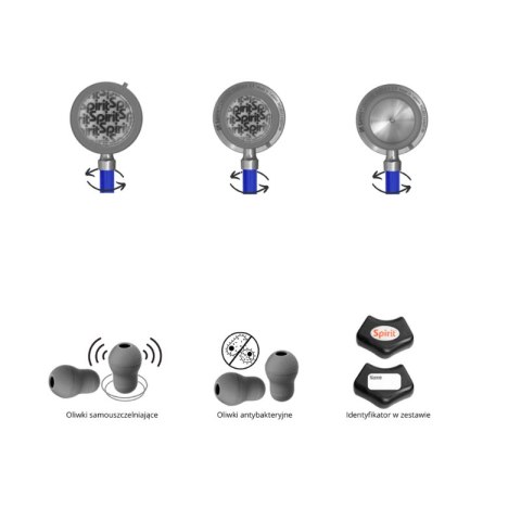 Stetoskop Spirit internistyczno-pediatryczny CK-S631FR morski