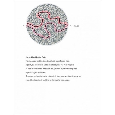 Tablice Ishihary pseudoizochromatyczna, test typu ishihary - 14 tablic