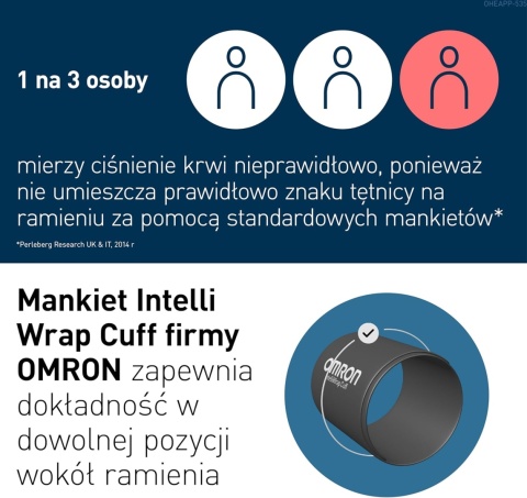 Ciśnieniomierz OMRON X7 Smart AFib | Profesjonalne monitorowanie ciśnienia z wykrywaniem migotania przedsionków