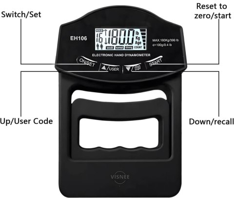 Elektroniczny Dynamometr do Pomiaru Siły Ręki - Zakres 180 kg, USB