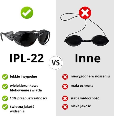 Ochronne Okulary do Depilacji Laserowej IPL-22 - Skuteczna Ochrona