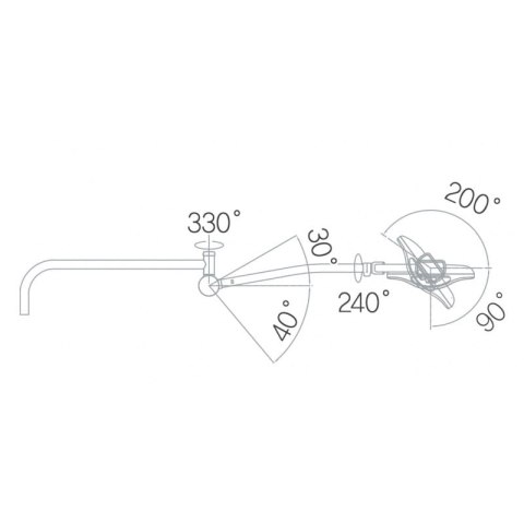 Lampa zabiegowo-operacyjna S200W bezcieniowa ścienna